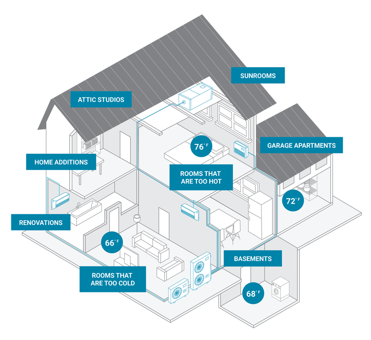 House-Graphic_07192024_CM