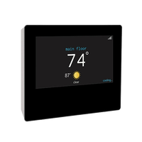 thermostat