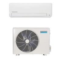 ductless