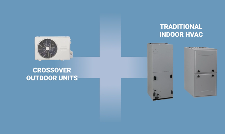 ductless-crossover-video-screenshot